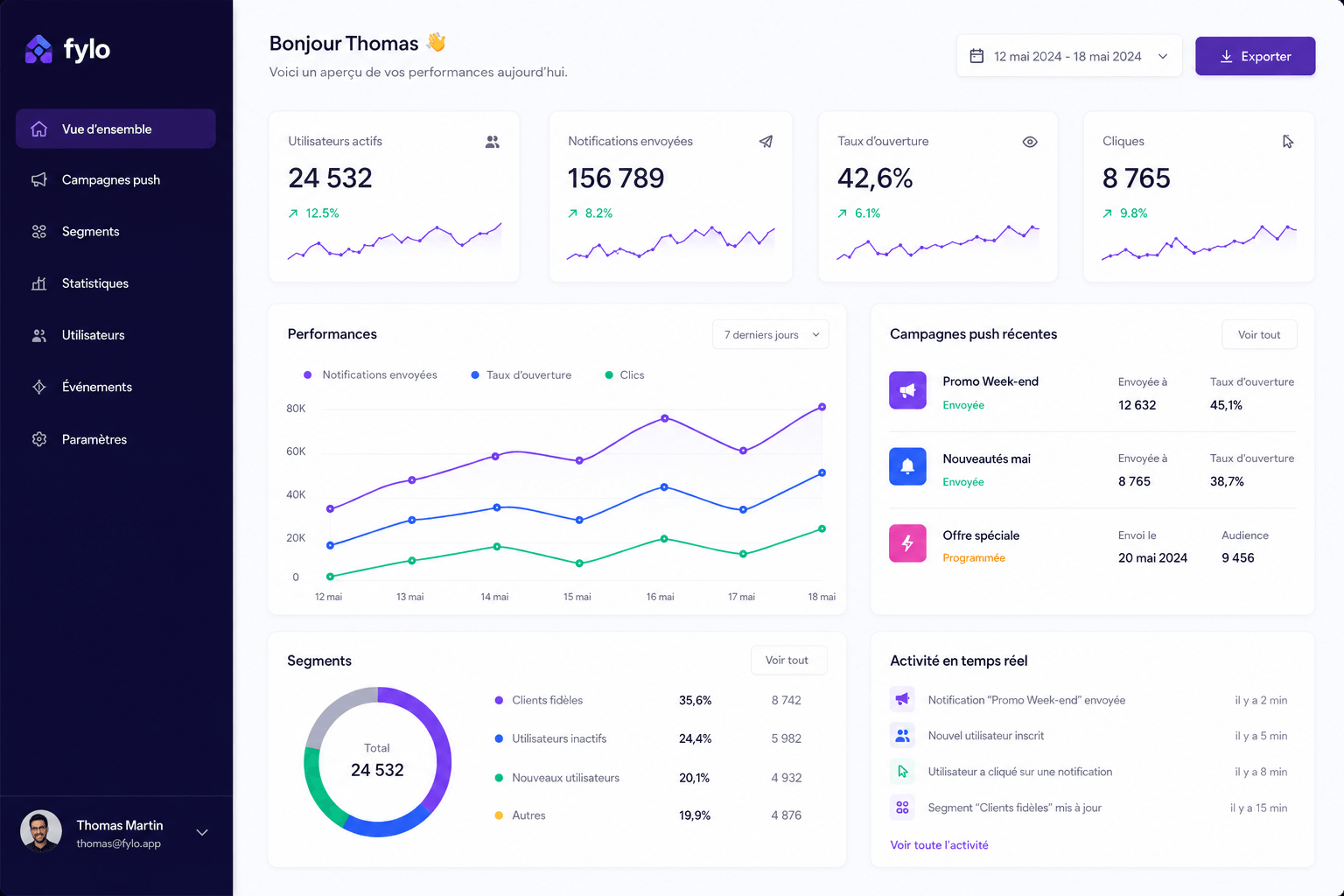 Tableau commerçant